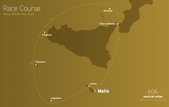 Rolex Middle Sea Race 2026